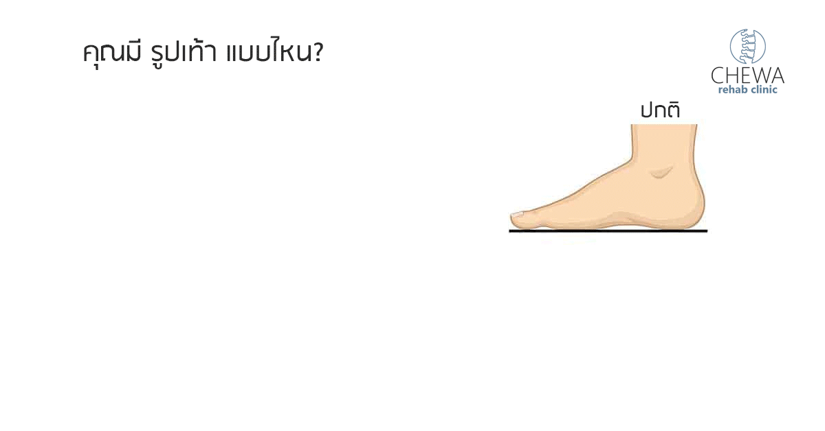 คลินิกกายภาพบำบัด