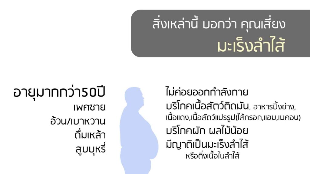 มะเร็งลำไส้